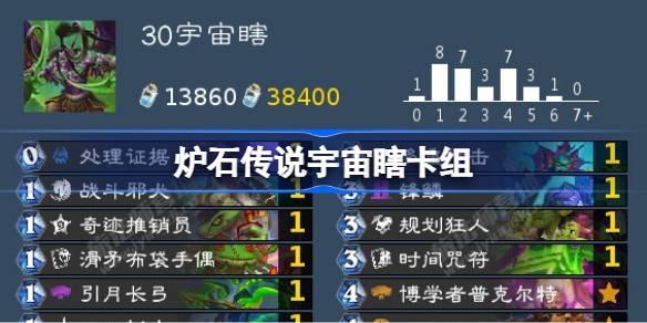 炉石传说国服宇宙瞎卡组怎么搭配-宇宙瞎卡组一览 