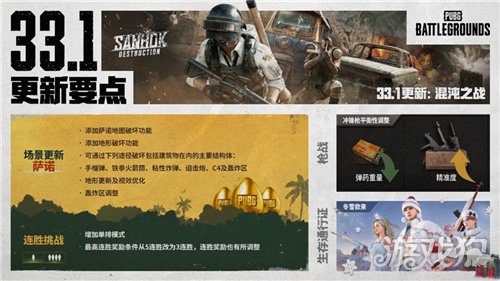 PUBG推出萨诺地形破坏功能，小叮当联名皮肤火热售卖中！