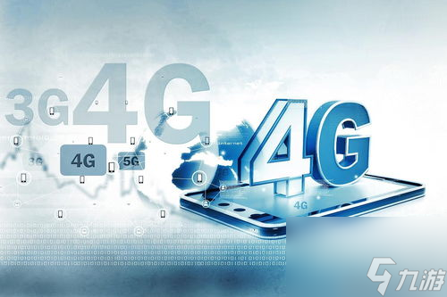 4g网什么时候出来的4g网哪年开始用上的