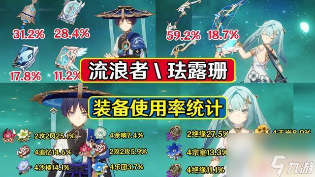 原神流浪者4.几复刻原神4.0版本复刻角色有什么可获取角色 