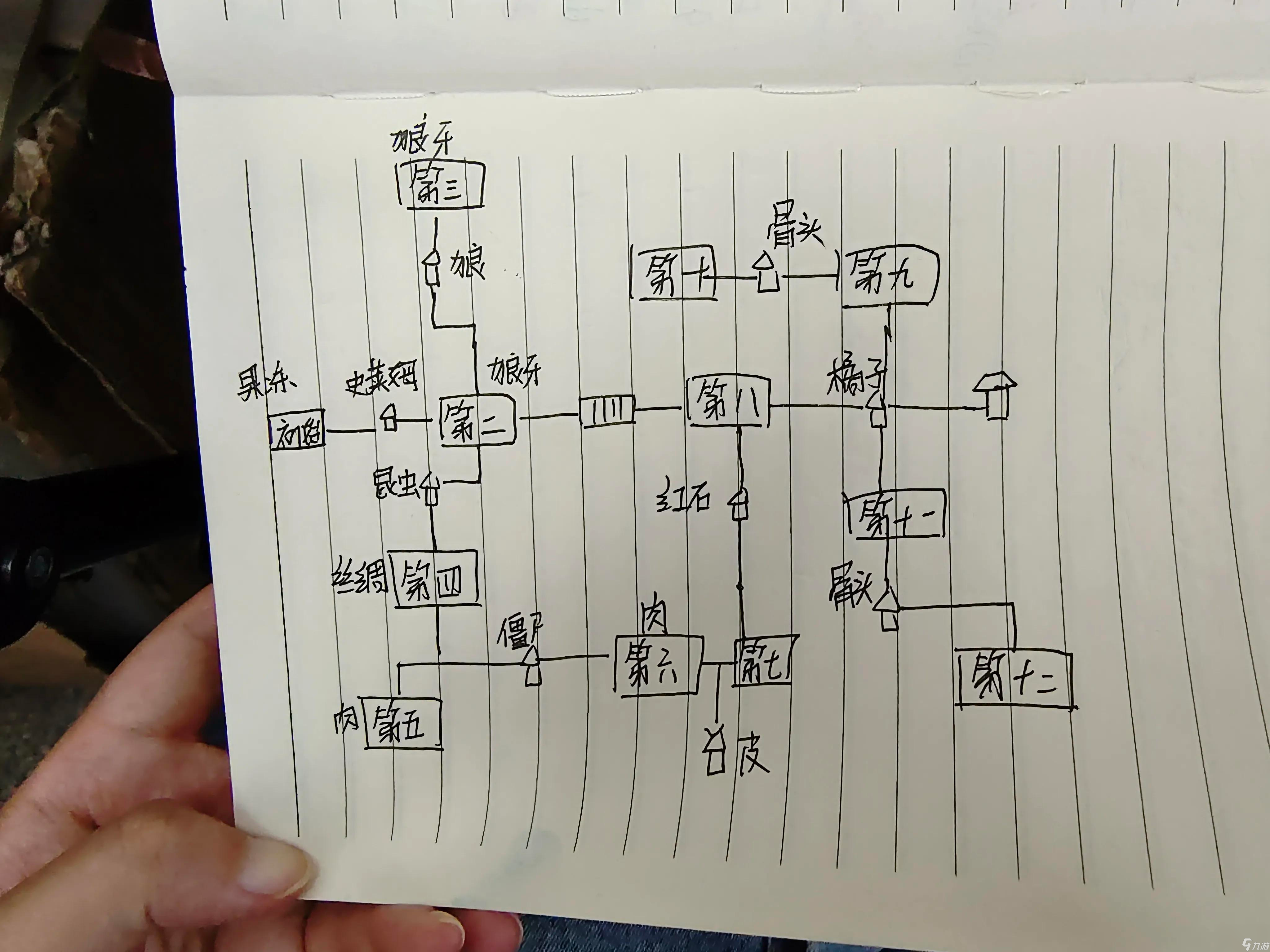 小飞侠大乱斗2隐藏人物大乱斗人物怎么获取 