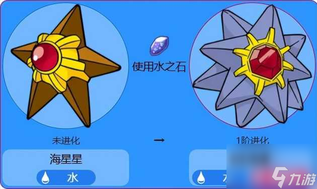 宝石海星性格配招介绍-各个世代的配招图文介绍已采纳 