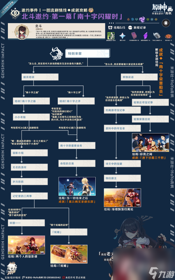 《原神》北斗邀约事件全结局达成攻略 