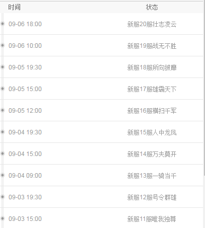 ChronoicleDiaries什么时候出公测上线时间预告 