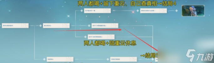 原神中重云传说任务攻略具体介绍 