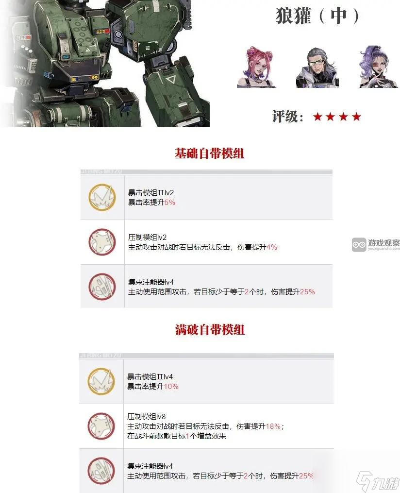 钢岚狼獾机兵强度解析 