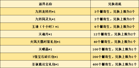 一起过冬吧 梦幻聊斋特别活动