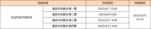 ya原神月章星句《原神》月章星句任务攻略大全 