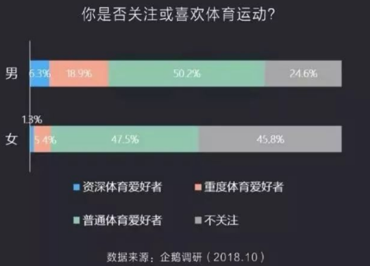 学习MOBA，请来LOL顶流解说，《全民街篮》为解决品类顽疾决心有多大？ 