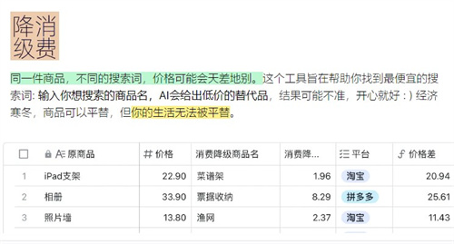 人工智障最佳平替网站入口链接地址分享 