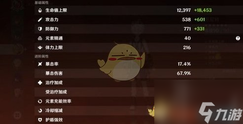 原神班尼特毕业面板数据介绍 