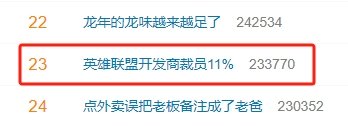 拳头裁员上热搜：腾讯最牛子公司大动荡！计划裁员503人，占员工总数11%