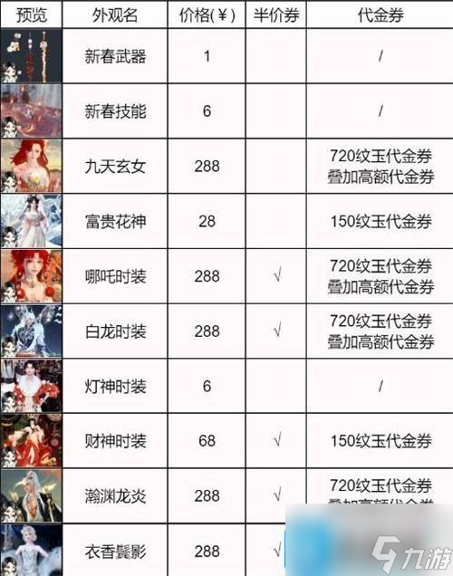 逆水寒手游春节限定时装多少钱龙年时装价格表 