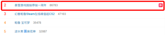 暴雪游戏国服再次冲上热搜，网易大神APP突然反转，玩家表示一年来很无奈 