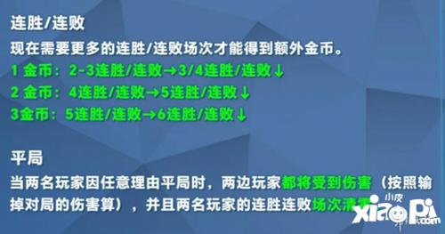 为什么《金铲铲之战》福星之后再难超越?玩家怀念的真的是福星吗?