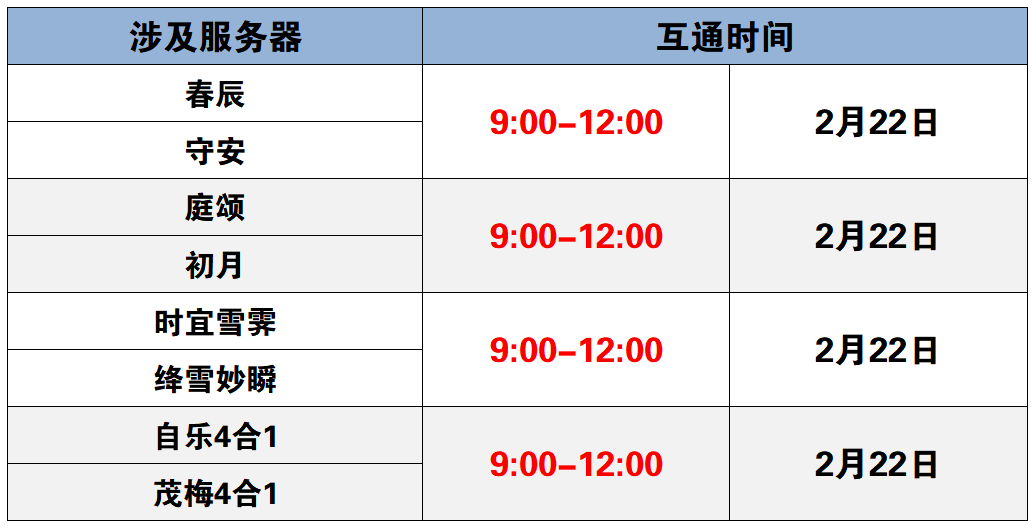 《蜀门》手游2月22日数据互通公告 