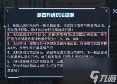 穿越火线枪战王者火线炼金坊顺序都有些什么武器 