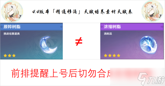 原神v4.4攻略精通移涌天赋培养素材一图流攻略 