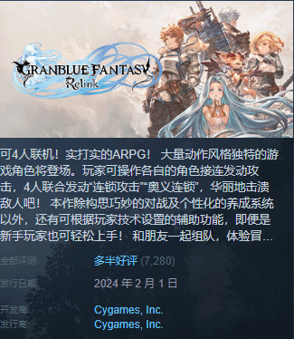 《碧蓝幻想Relink》Steam玩家峰值突破十万！好评率持续上涨