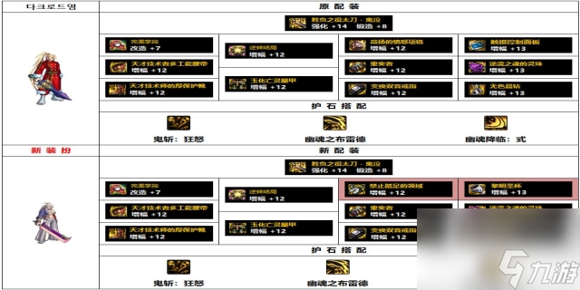 2023鬼泣白金毕业徽章是打在什么装备上面的