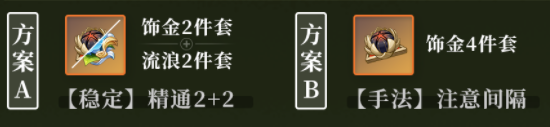 《原神》纳西妲圣遗物及主副词条搭配推荐