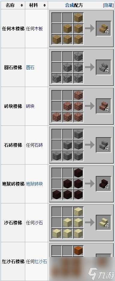 《我的世界》楼梯制作攻略