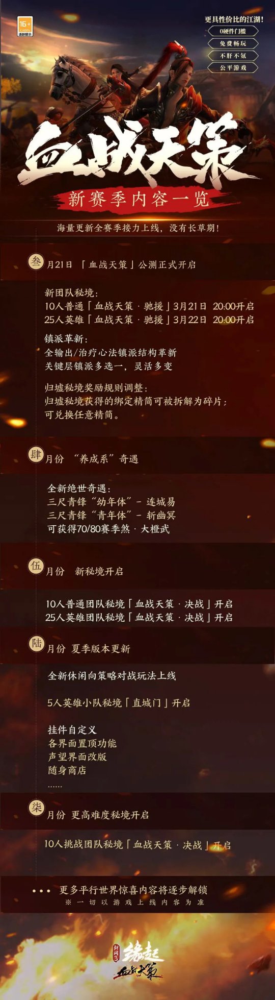 《剑网3缘起》“血战天策”上线：那些年没实现的遗憾，今天别再错过！ 