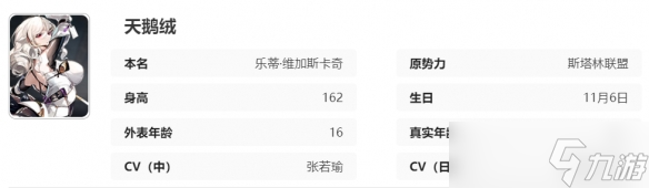 《艾塔纪元》天鹅绒同步者角色属性介绍