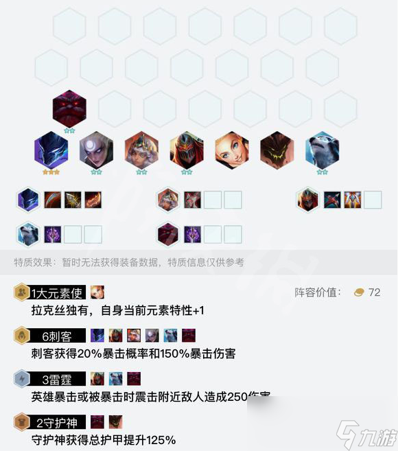 《LOL》云顶之弈雷霆刺客阵容攻略