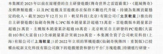 《仙剑奇侠传7》累计销量突破百万 PC版超73万套