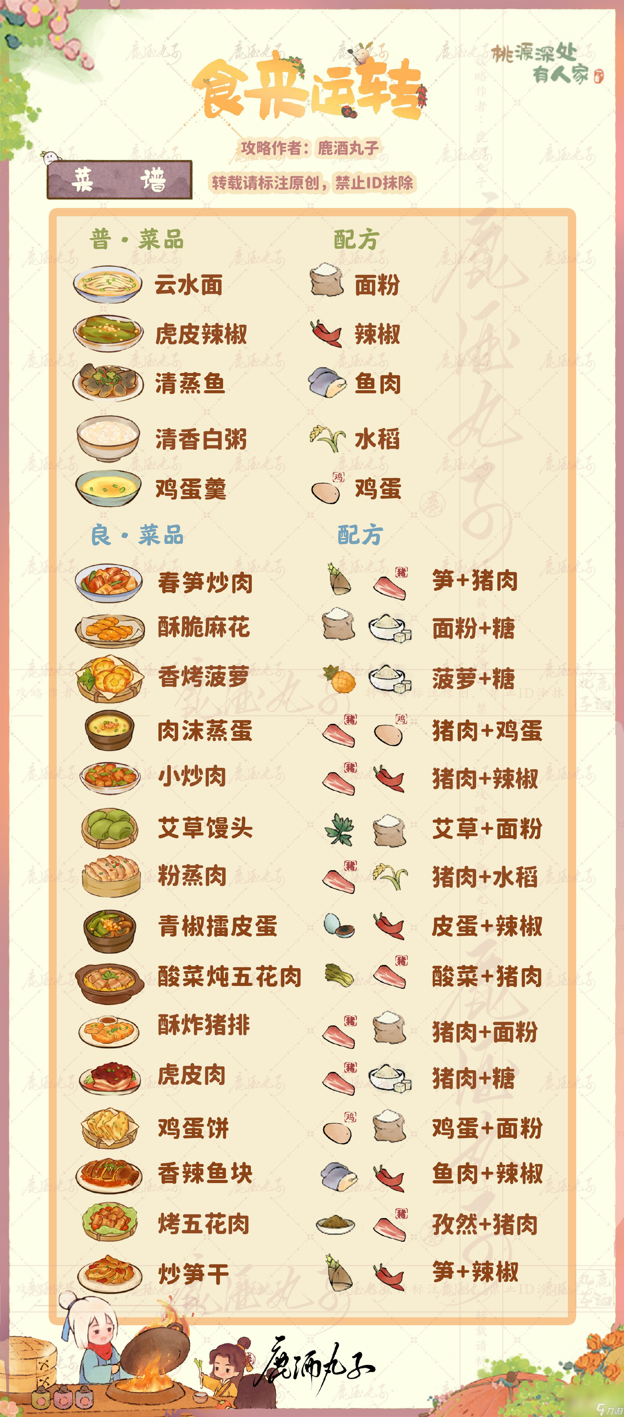 《桃源深处有人家》食来运转菜谱介绍