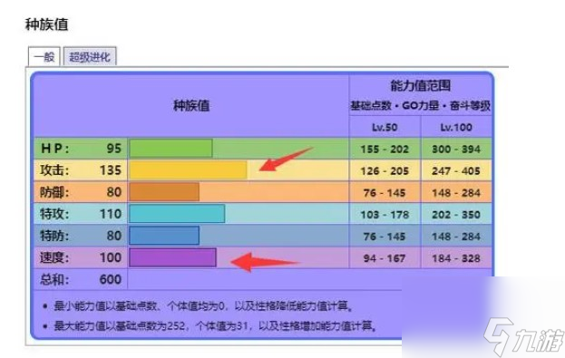 宝可梦努力值怎么提升