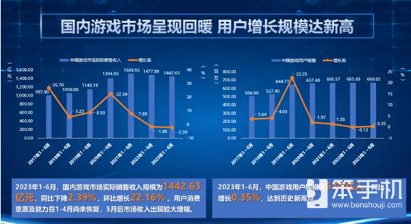 新一批进口游戏获批名单揭晓，ChinaJoy