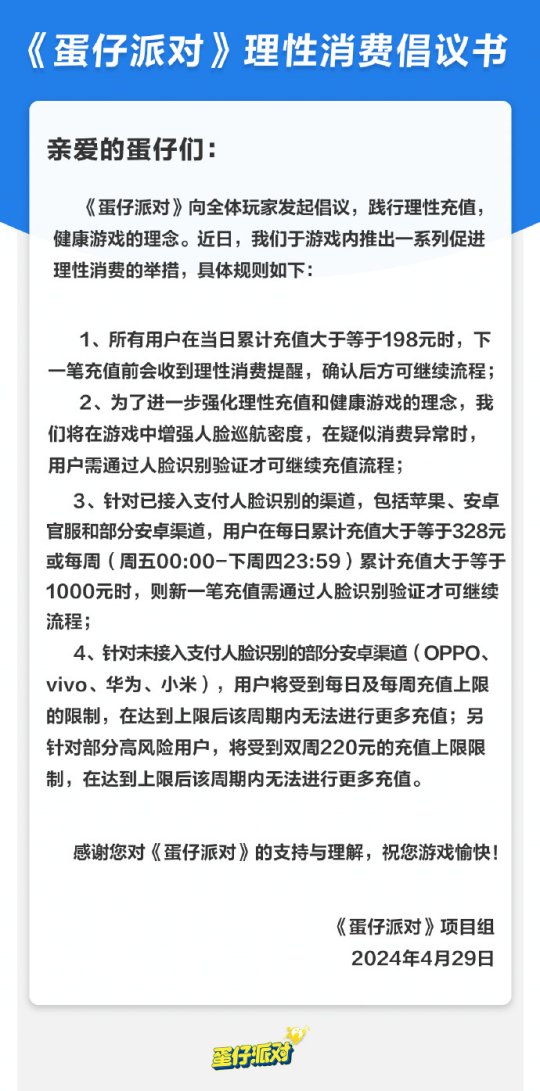 网易《蛋仔派对》限制所有用户充值，单日超328元需人脸验证