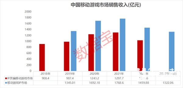 梦幻联动，双厨狂喜？2024年ChinaJoy