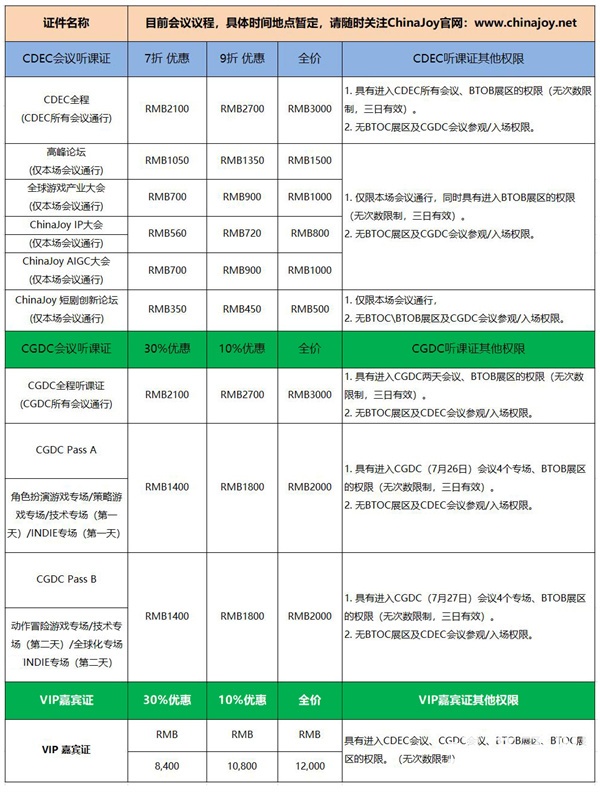 早鸟优惠开启！2024