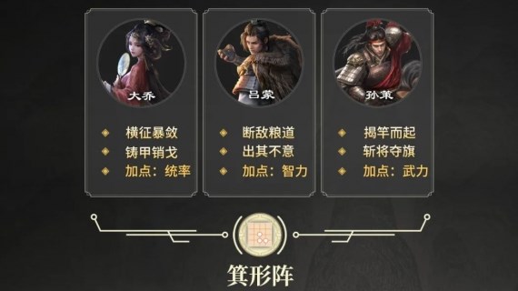 三国谋定天下S2赛季全新开荒阵容一览