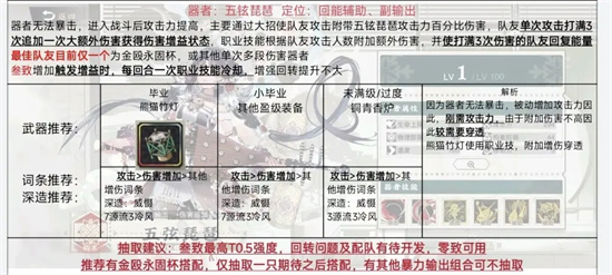 物华弥新1.4下角色梯度配队分析