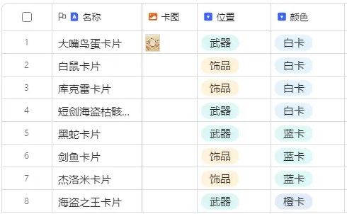 仙境传说ro新启航吟游诗人装备附魔攻略