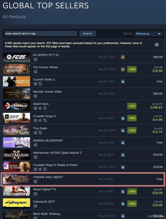 国际服《王权与自由》跻身Steam全球畅销榜第11位