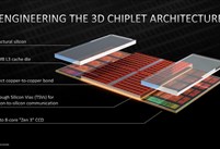 PC处理器用3D V-cache堆缓存，现阶段真的值得吗？