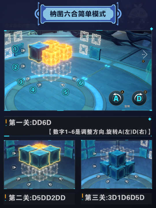 崩坏：星穹铁道【V2.5攻略】庙趣满堂活动攻略