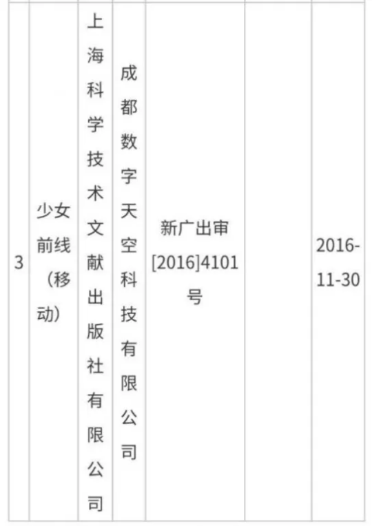 强行续命一年后，运营8年的《少女前线》无奈选择停服