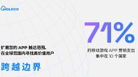 Moloco研究报告揭示移动游戏App营销领域的潜在机遇 