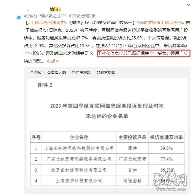原神被点名批评 原神被工信部点名批评始末 