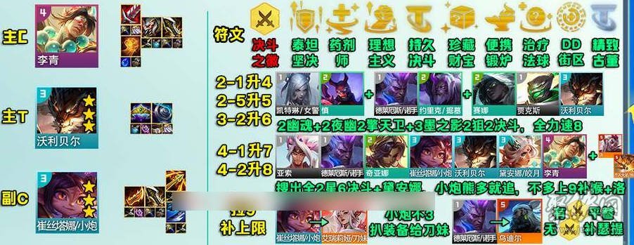 云顶之弈s11决斗盲僧阵容攻略 s11赛季决斗盲僧阵容怎么玩