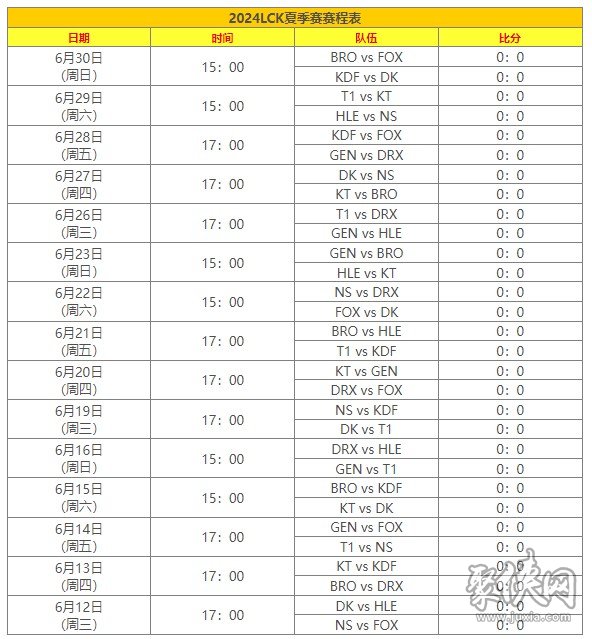 《英雄联盟》lck夏季赛赛程一览最新 LCK2024夏季赛赛程
